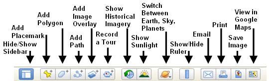 Google Earth Pro Toolbar