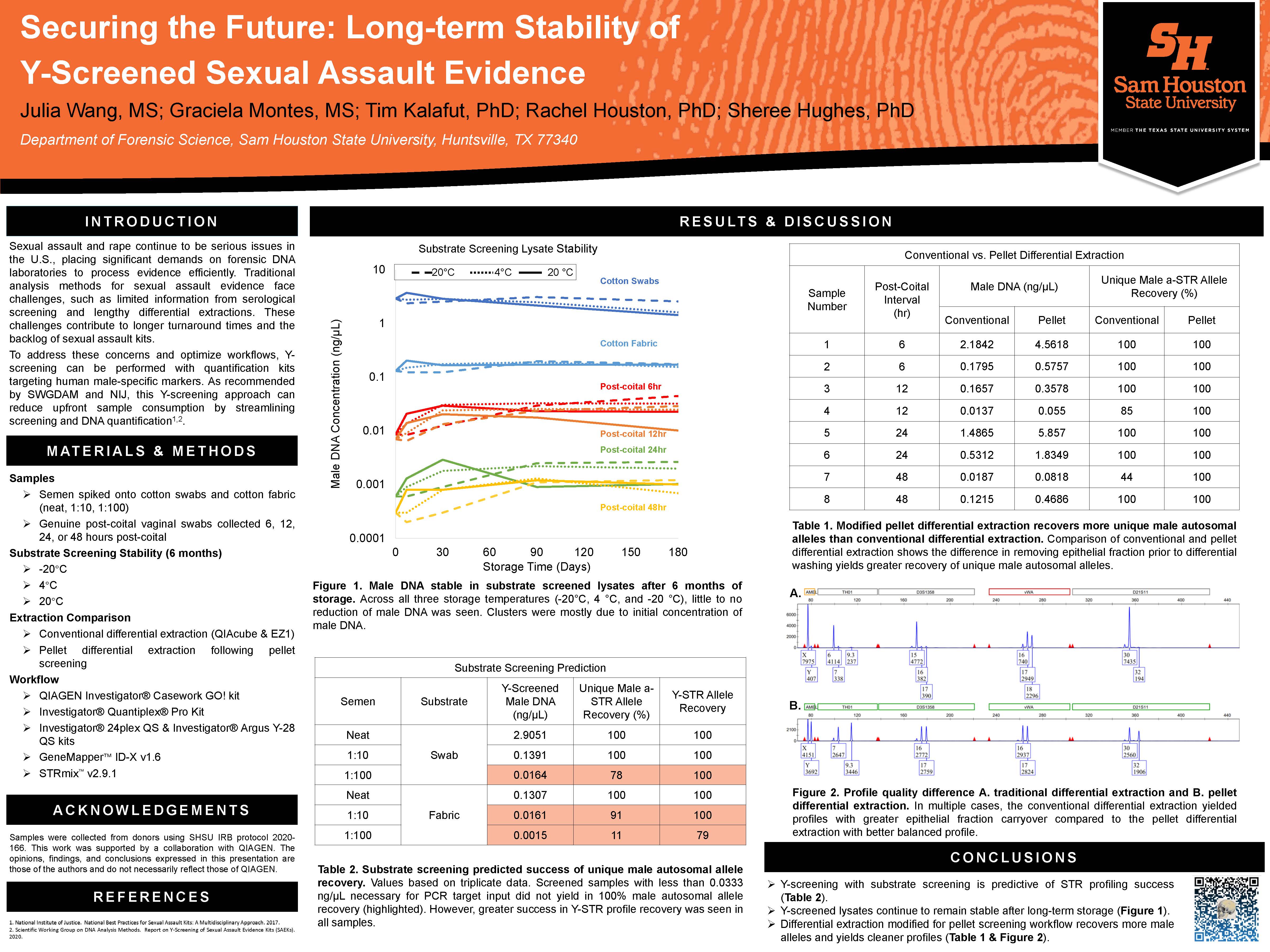 Screenshot of article on archive website