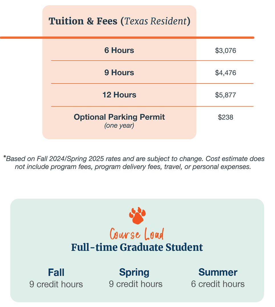 Tuition & fees for a Texas Resident: 6 hours: $3076; 9 hours: $4476; 12 hours: $5877. Based on Fall 2022/Spring 2023 rates and subject to change.