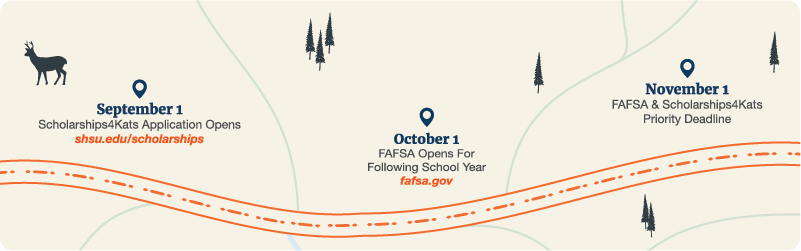 September 1: Scholarship4Kats application opens. October 1: FAFSA opens for following school year. November 1: FAFSA & Scholarships4Kats priority date.