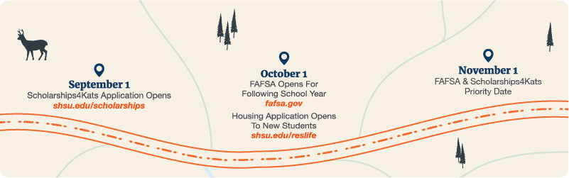 September 1: Scholarship4Kats application opens. October 1: FAFSA opens for following school year and housing application opens to new students. November 1: FAFSA & Scholarships4Kats priority date.