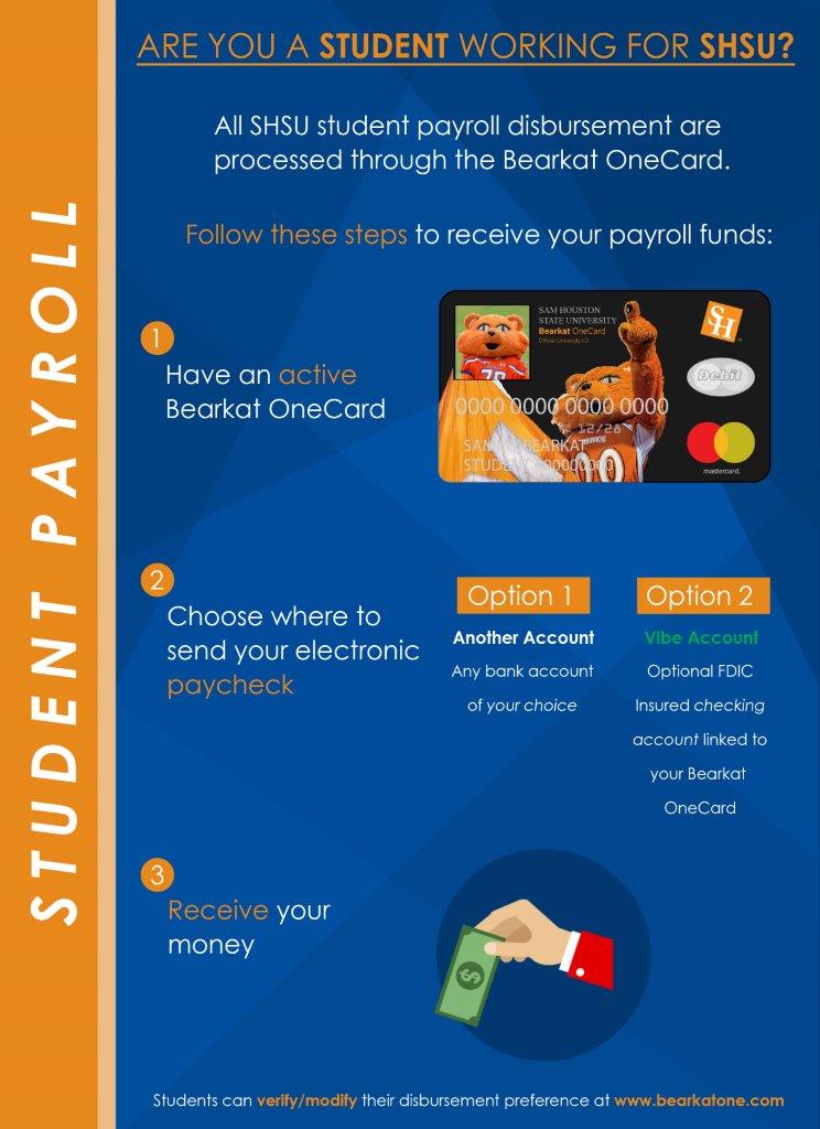 Student Payroll Student Payroll Steps